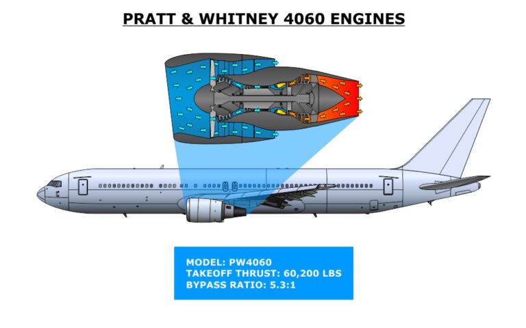 SEL-B763-1 - Avsoft International