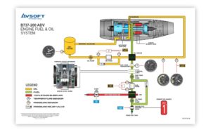 SSD-B732-1 - Avsoft International