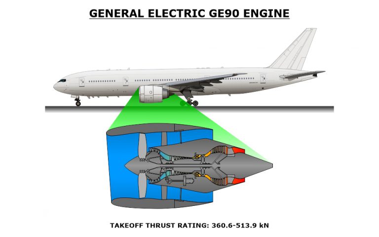 SEL-B772-3 - Avsoft International