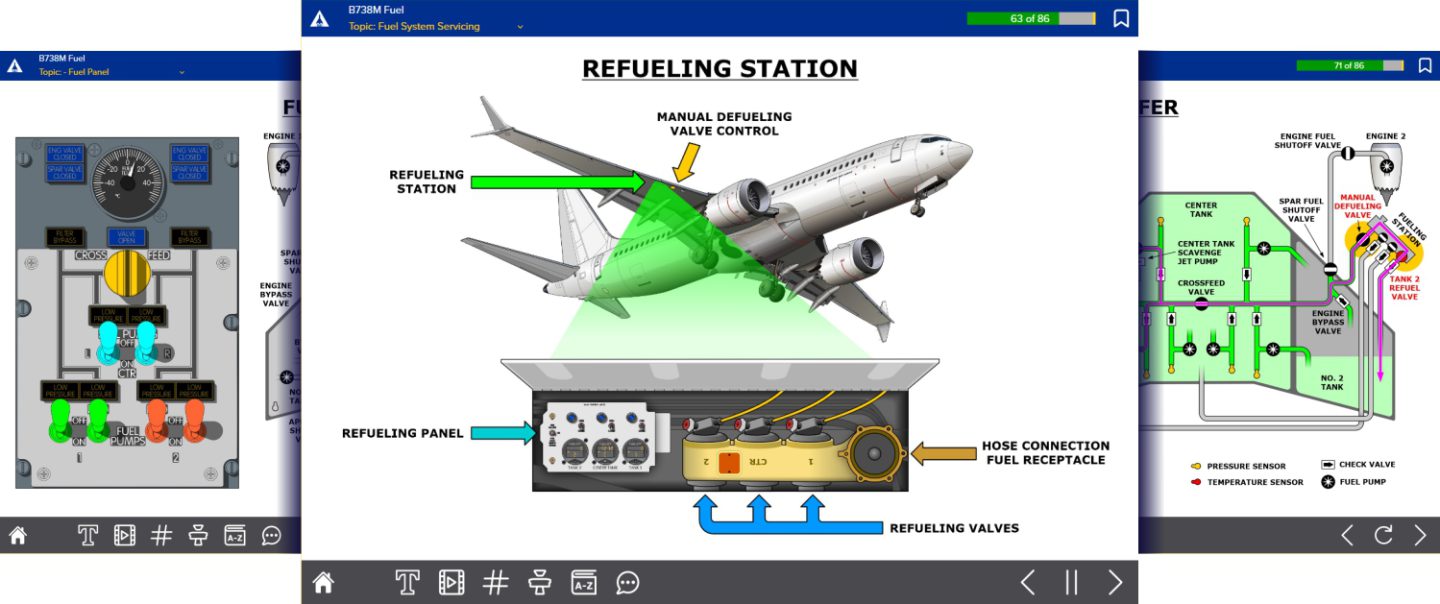 Products - Avsoft Aviation Training Courses For Online Study